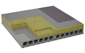 considerations of Upper Neepaback flat roofing insulation